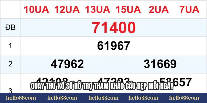 Quay thử xổ số hỗ trợ tham khảo cầu đẹp mỗi ngày